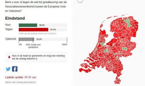 Остаточні результати референдуму в Нідерландах опубліковано