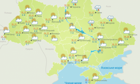 На вихідні в Україні очікується потепління