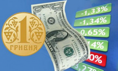 Чим завершиться атака Тимошенко й Ко на главу Нацбанку? Чим завершиться атака Тимошенко й Ко на главу Нацбанку?