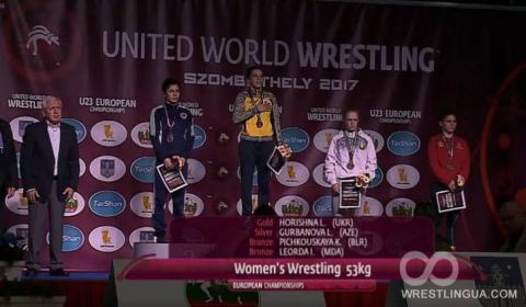 Українці здобули перемогу на чемпіонаті Європи з боротьби Українці здобули перемогу на чемпіонаті Європи з боротьби