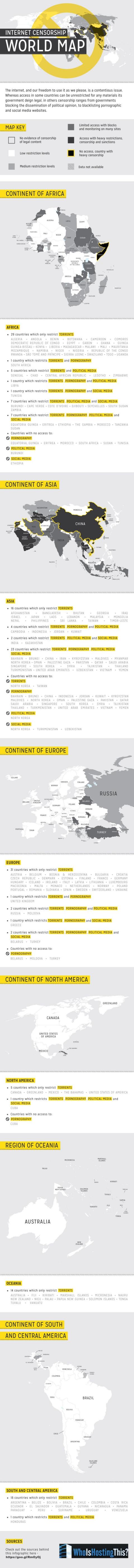 Україна виявилася однією з найбільш вільних інтернет-зон в світі