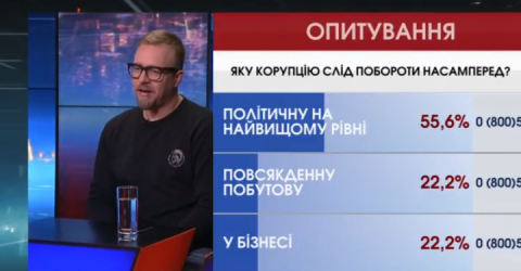 Експерт: Зеленський і Вакарчук з’явилися у політичних рейтингах, адже тривають «торги»