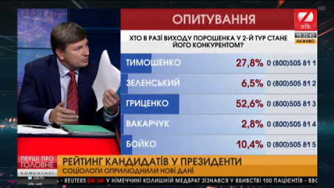 Керівник фракції БПП відповів, чи вважає Тимошенко проросійським політиком
