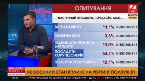 Нардеп переконаний, що діяльність Яценюка вплинула на рейтинги Порошенка