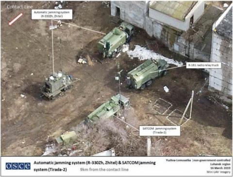 InformNapalm довів, що РФ випробовує на Донбасі систему орбітального придушення