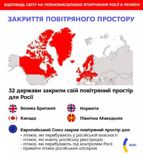32 країни закрили небо літакам Росії: карта