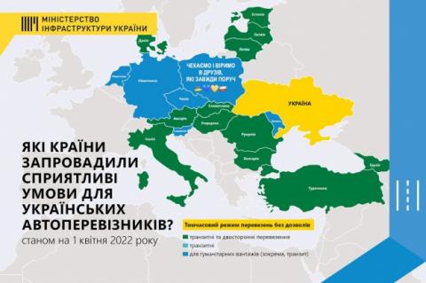 Австрія скасувала всі обмеження для українських перевізників
