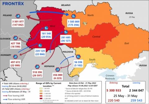 Країни ЄС прийняли 5,3 млн українських біженців з початку війни, 2,3 млн повернулись – Frontex