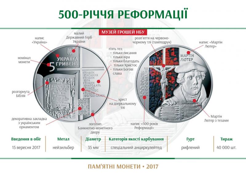 Національний банк України презентував пам’ятну монету “500-річчя Реформації"