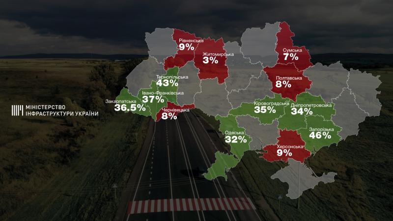 Субвенція з Дорожнього фонду місцевим бюджетам на ремонт доріг місцевого значення в 2018 році складає понад 11,5 млрд гривень, - Володимир Омелян Субвенція з Дорожнього фонду місцевим бюджетам на ремонт доріг місцевого значення в 2018 році складає понад 11,5 млрд гривень, - Володимир Омелян