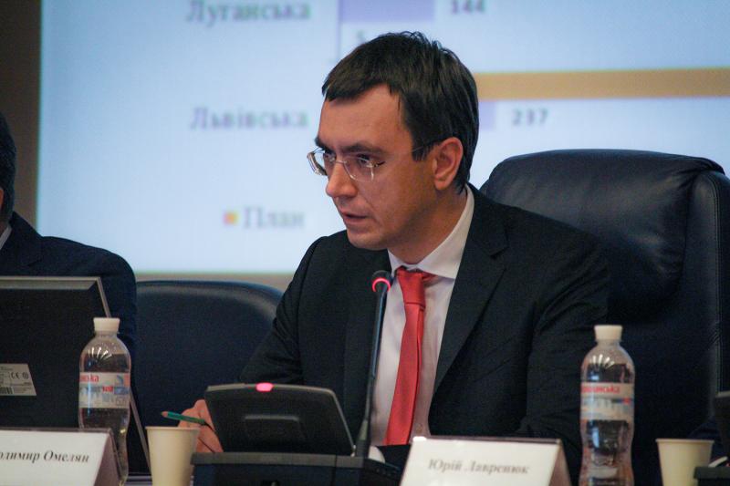 Володимир Омелян зібрав представників областей для обговорення ходу дорожнього будівництва в Україні Володимир Омелян зібрав представників областей для обговорення ходу дорожнього будівництва в Україні