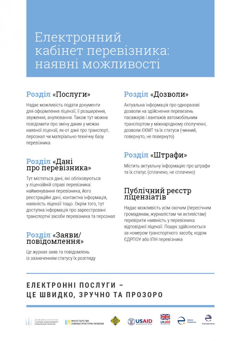 В Україні запрацював електронний кабінет перевізника В Україні запрацював електронний кабінет перевізника