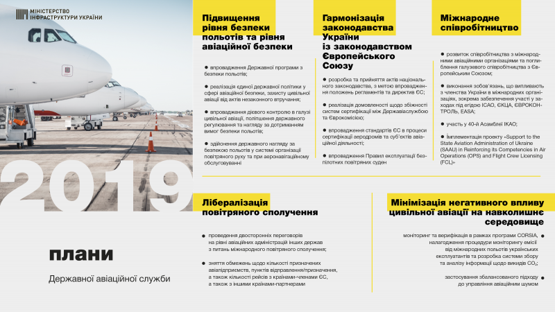 Лібералізація повітряного сполучення, розширення міжнародного співробітництва – ключові пріоритети Державіаслужби у 2019 році, - Володимир Омелян Лібералізація повітряного сполучення, розширення міжнародного співробітництва – ключові пріоритети Державіаслужби у 2019 році, - Володимир Омелян