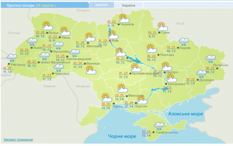 Погода на тиждень: В Україну йде спека та грози