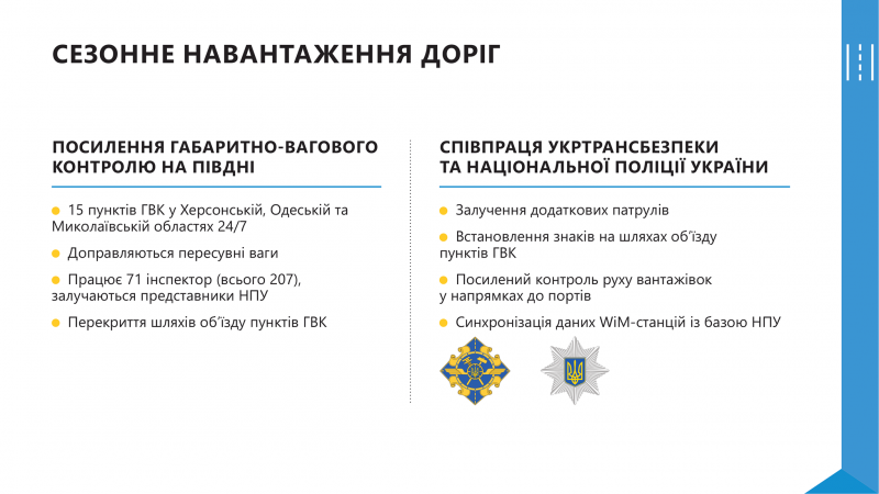Міністр інфраструктури України Олександр Кубраков презентував перші результати Реформи безпеки на транспорті на засіданні Національної ради реформ Міністр інфраструктури України Олександр Кубраков презентував перші результати Реформи безпеки на транспорті на засіданні Національної ради реформ